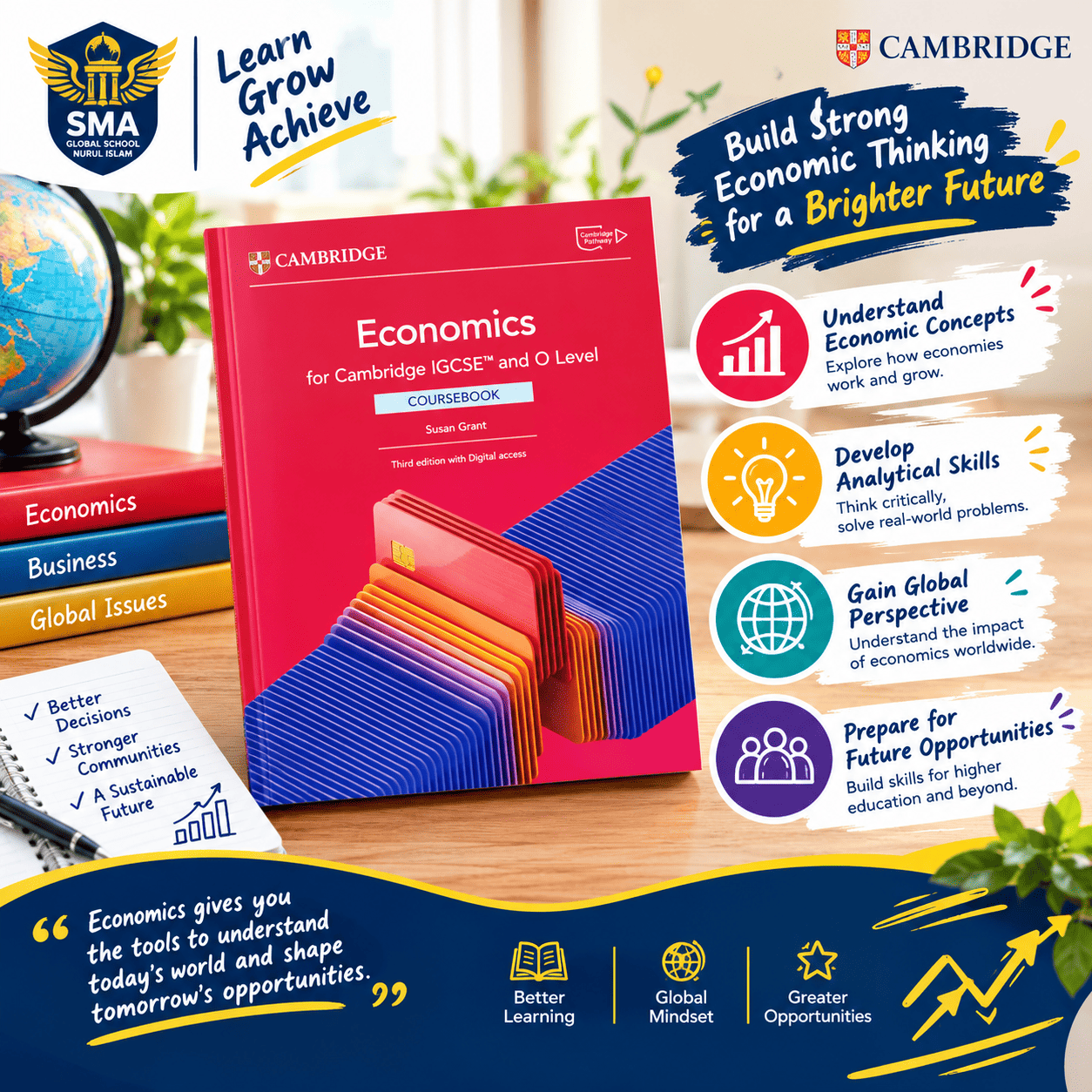 Cambridge books for economics