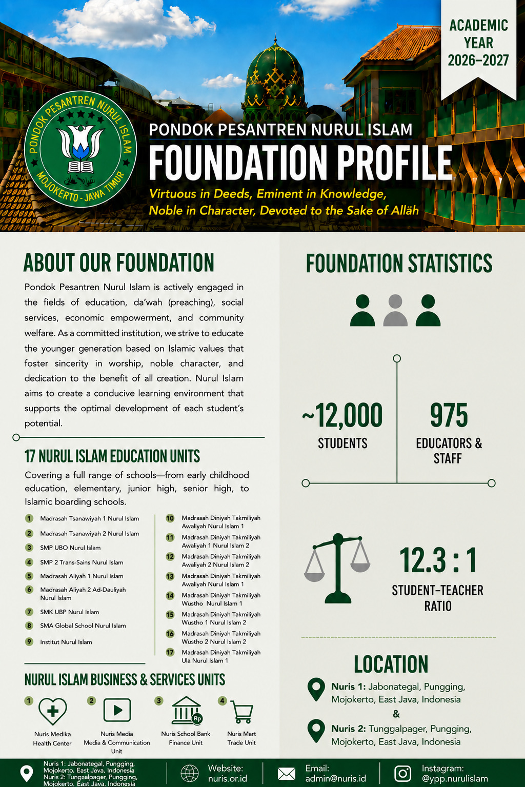 Profile of the Pondok Pesantren Nurul Islam Foundation